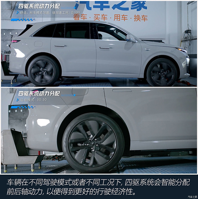L6-2024 Max Nutzfahrzeug Energie Reichweite Erweiterter SUV für mittlere und große Lixiang